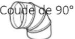 Monogram ZVC30LSS - Conduit flexible : - 3