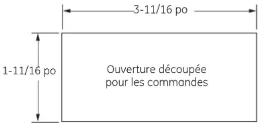 3-11/16 po 1-11/16 po Ouverture découpée pour les commandes