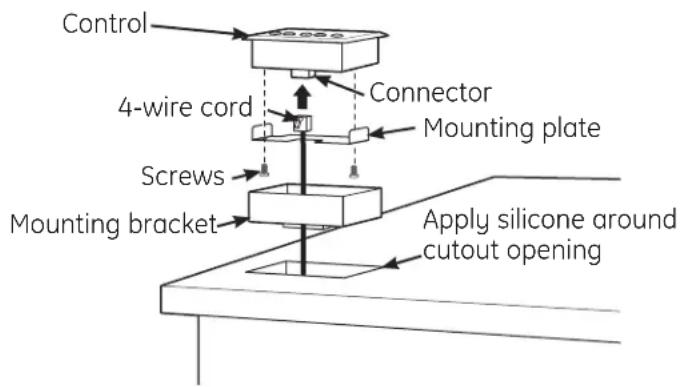 Control 4-wire cord Connector Mounting plate Screws Mounting bracket Apply silicone around cutout opening