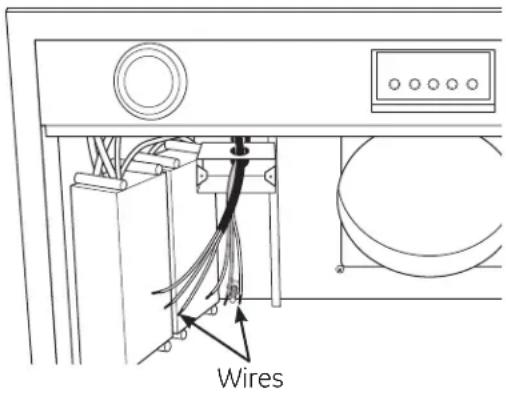 Wires