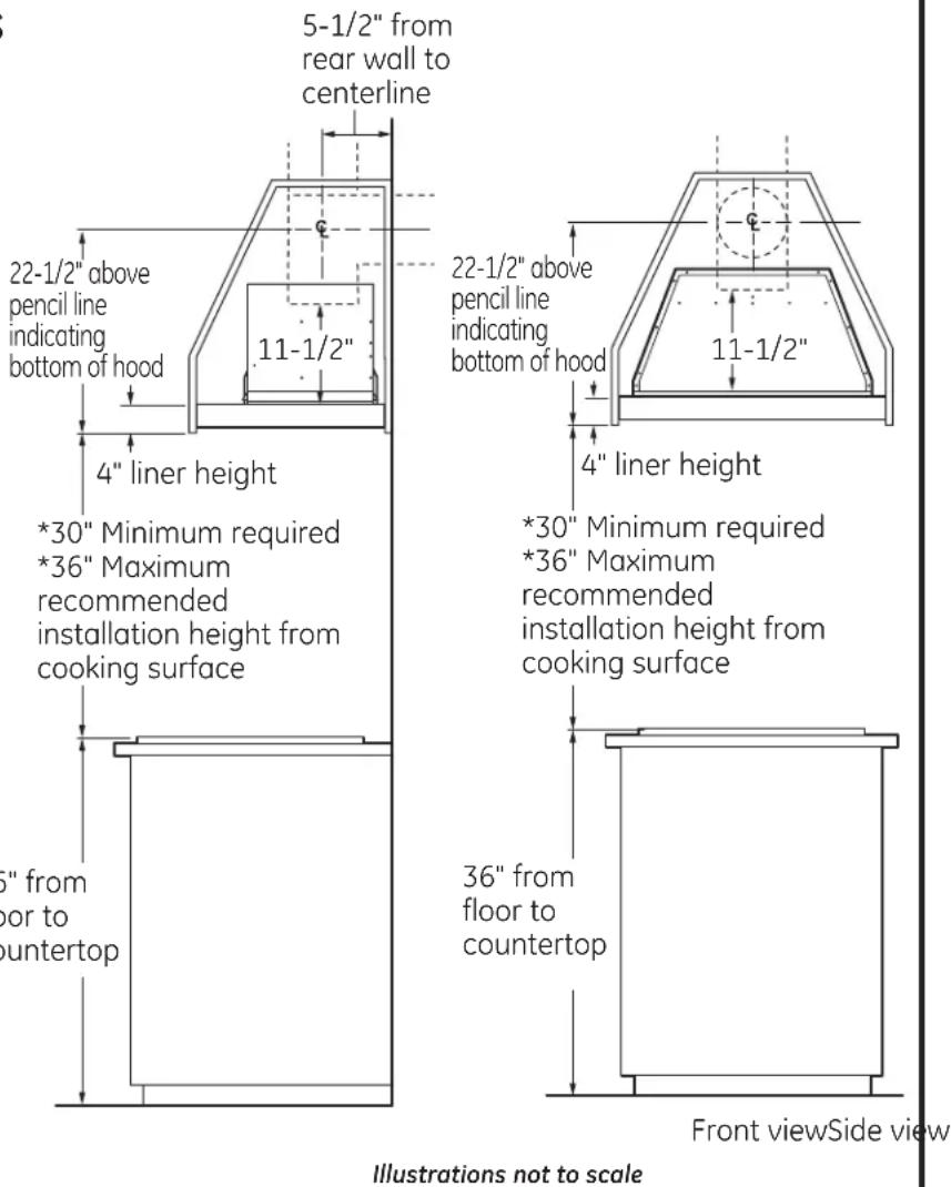 Monogram ZVC30LSS - HOUSE WIRING LOCATION: - 1
