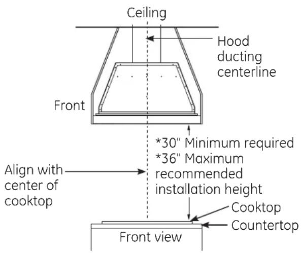 Ceiling Hood ducting centerline Front *30" Minimum required *36" Maximum recommended installation height Align with center of cooktop Cooktop Countertop Front view