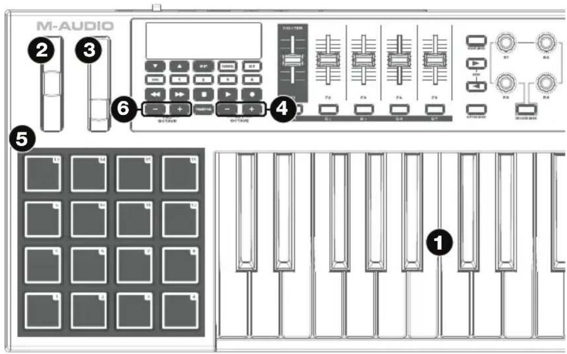 M-AUDIO ② ③ ⑥ - + + STARTING - + 4 5 1