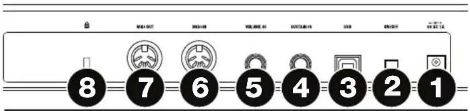 8 7 6 5 4 3 2 1