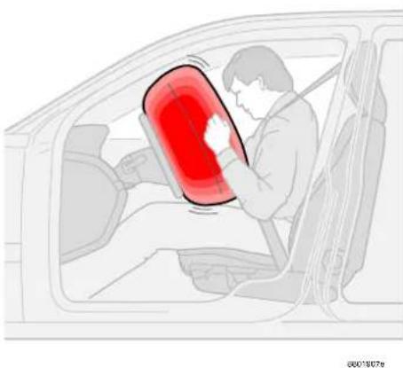 VOLVO Xc70 (2003) - SRS (airbag) og SIPS-bag (sideairbag) - 1