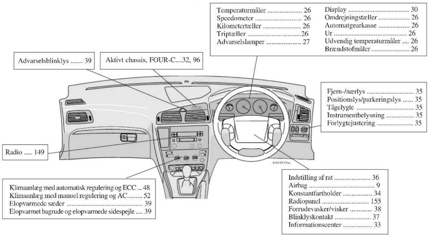 VOLVO Xc70 (2003) - Instrumentpanelet - højrestyret - 1