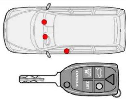 VOLVO Xc70 (2003) - Døre og lås - 1