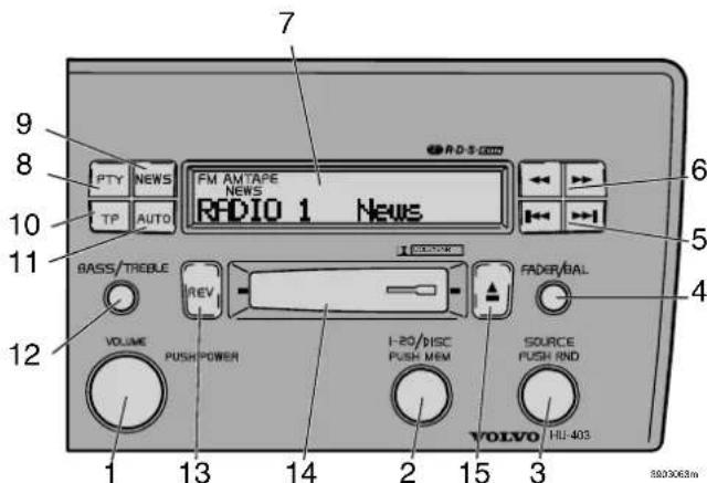 VOLVO Xc70 (2003) - Audio system HU-403 - 1