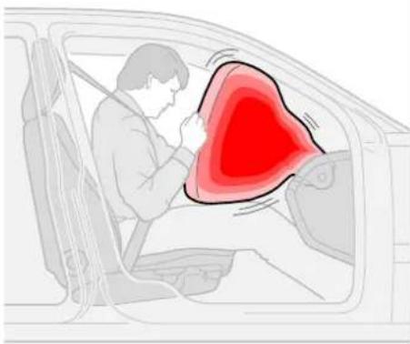 VOLVO Xc70 (2003) - SRS (airbag) og SIPS-bag (sideairbag) - 1