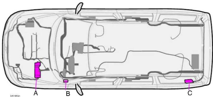 VOLVO Xc70 (2003) - Sikringerne - 1