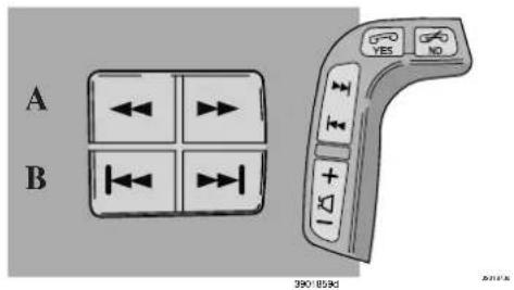 VOLVO Xc70 (2003) - Scanning (HU-603) - 1