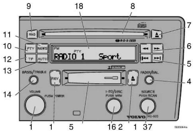 VOLVO Xc70 (2003) - Audio system HU-403 - 2