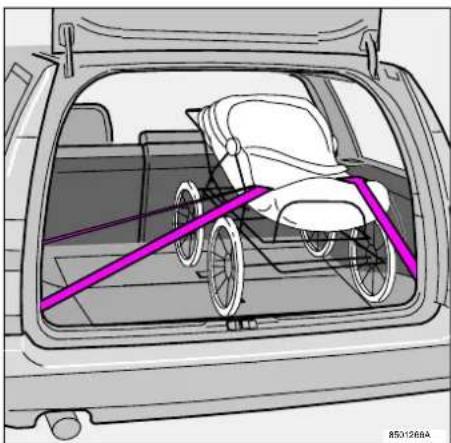 VOLVO Xc70 (2003) - Tænk på følgende når du laster bilen: - 1