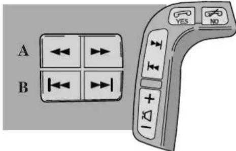 VOLVO Xc70 (2003) - CD-eject - 1