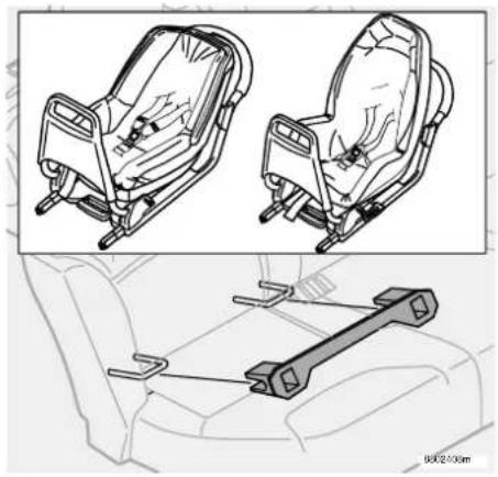 VOLVO Xc70 (2003) - Isofix fastgøringssystem for barnestole (ekstraudstyr), Tilbehør - 2
