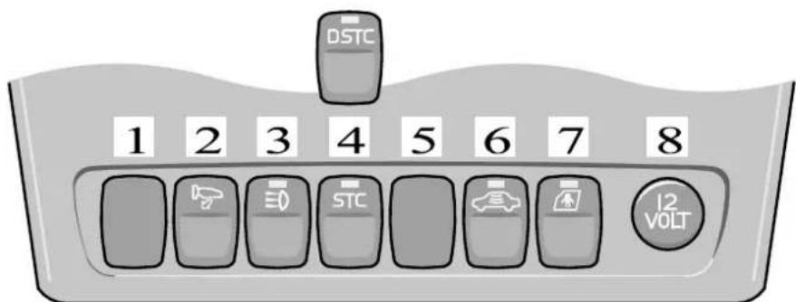 VOLVO Xc70 (2003) - Kontakt i midterkonsol - 1