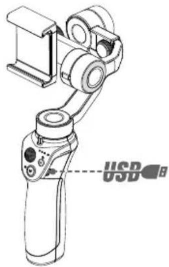 USD