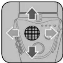 DJI Osmo Mobile 2 - Joystick - 1