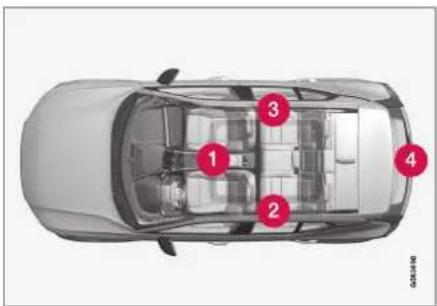 VOLVO XC40 (2017) - Relaterede oplysninger - 1