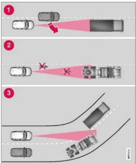 VOLVO XC40 (2017) - Begrænset synsfelt - 1