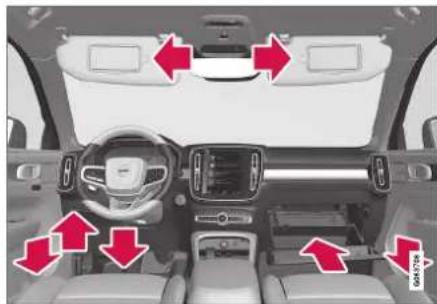 VOLVO XC40 (2017) - Kabinens interior - 1