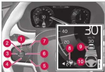 VOLVO XC40 (2017) - Knapper - 1