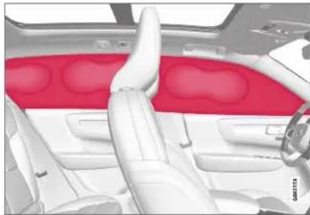 VOLVO XC40 (2017) - Gardinairbags - 1