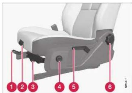 VOLVO XC40 (2017) - Manuelt forsæde - 1