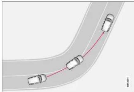 VOLVO XC40 (2017) - F∅RERST∅TTE - 1
