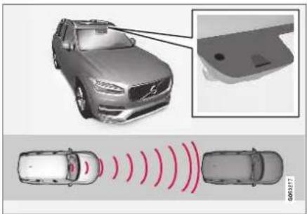 VOLVO XC40 (2017) - Relaterede oplysninger - 1