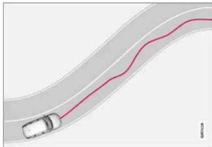 VOLVO XC40 (2017) - Relaterede oplysninger - 2
