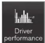 VOLVO XC40 (2017) - Indstillinger for kørselsstatistik - 1
