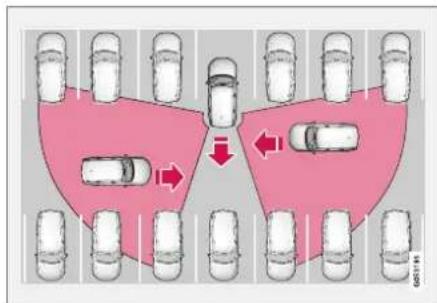 VOLVO XC40 (2017) - Relaterede oplysninger - 1