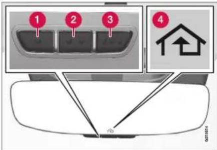 VOLVO XC40 (2017) - HomeLink®\*18 - 1