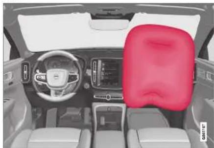 VOLVO XC40 (2017) - Relaterede oplysninger - 1