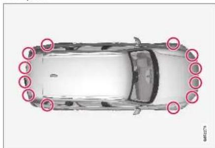 VOLVO XC40 (2017) - Anbefalet vedligeholdelse for aktiv parkeringshjælp - 1