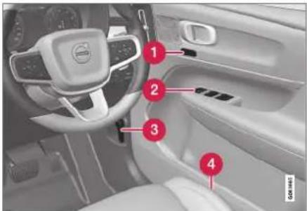 VOLVO XC40 (2017) - Instrumenter og knapper i højrestyret bil - 2