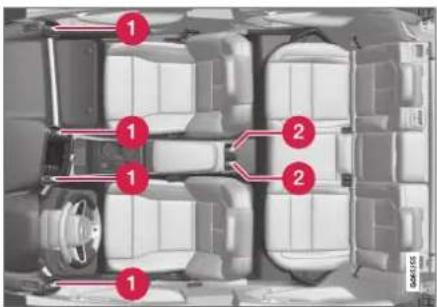 VOLVO XC40 (2017) - Justerbare ventilationsspjæld - 1