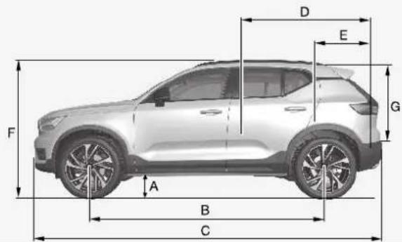 VOLVO XC40 (2017) - Mål - 1