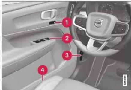 VOLVO XC40 (2017) - Relaterede oplysninger - 3