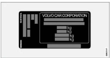 VOLVO XC40 (2017) - Typebetegnelser - 2