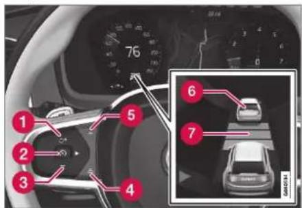 VOLVO XC40 (2017) - Knapper - 1