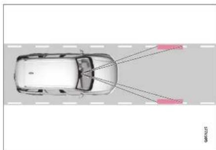 VOLVO XC40 (2017) - Relaterede oplysninger - 1