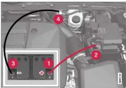 VOLVO XC40 (2017) - Bruge starchjælp med andet batteri - 1