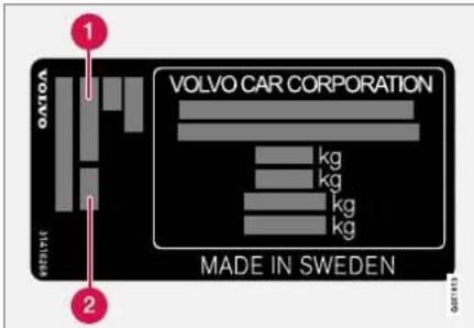 VOLVO XC40 (2017) - Relaterede oplysninger - 1