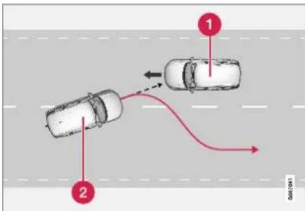 VOLVO XC40 (2017) - Styreassistance ved risiko for kollision med modkørende - 1
