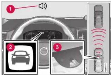 VOLVO XC40 (2017) - Relaterede oplysninger - 1