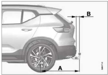 VOLVO XC40 (2017) - Specifikationer for trækkrog\* - 1