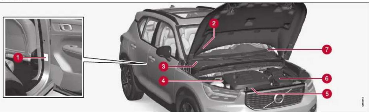 VOLVO XC40 (2017) - Typebetegnelser - 1
