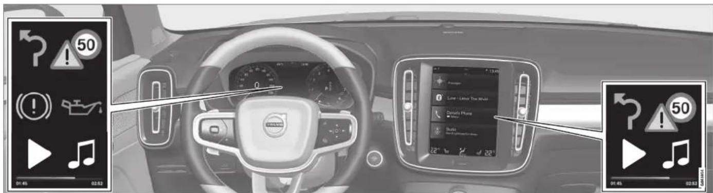 VOLVO XC40 (2017) - Information, når og hvor der er brug for den - 1